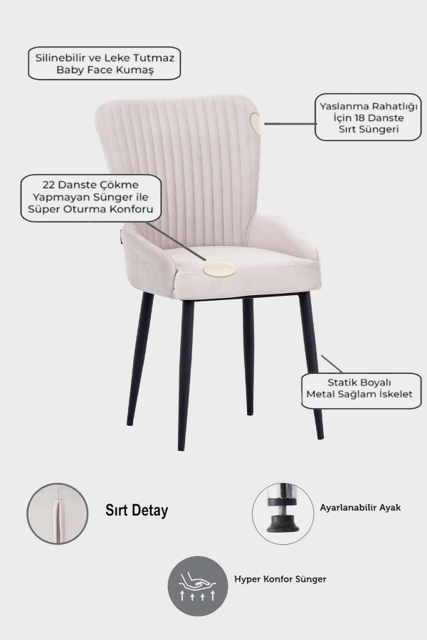 Antrasit Delta Kare Siyah Ayaklı Mutfak Sandalyesi Takımı